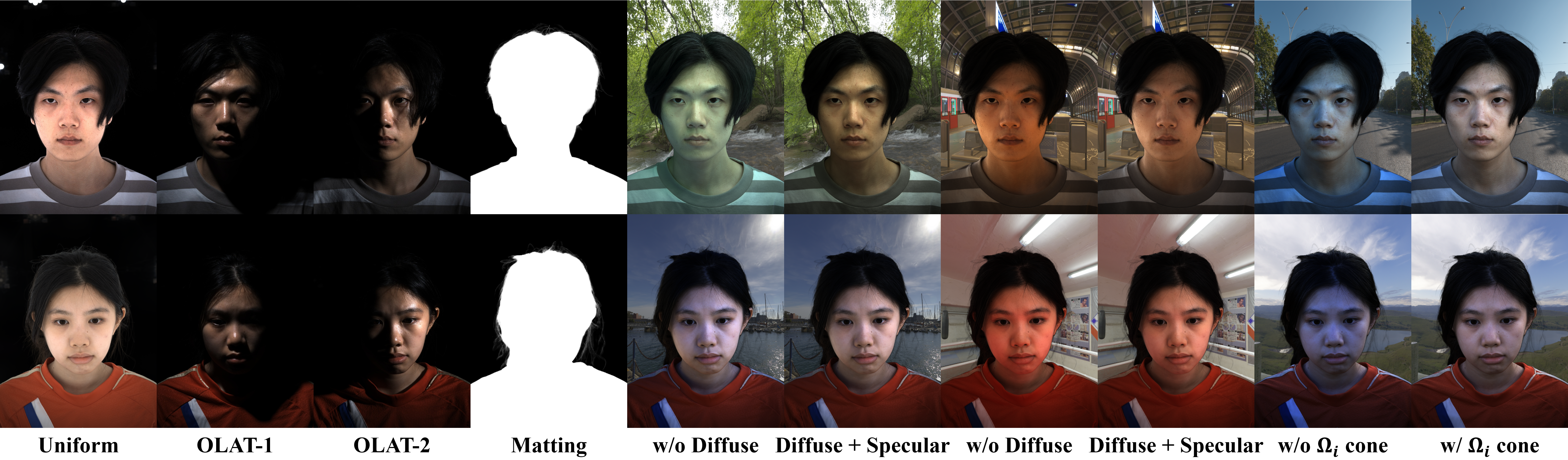 Relit portrait examples showing improved realism and illumination consistency.