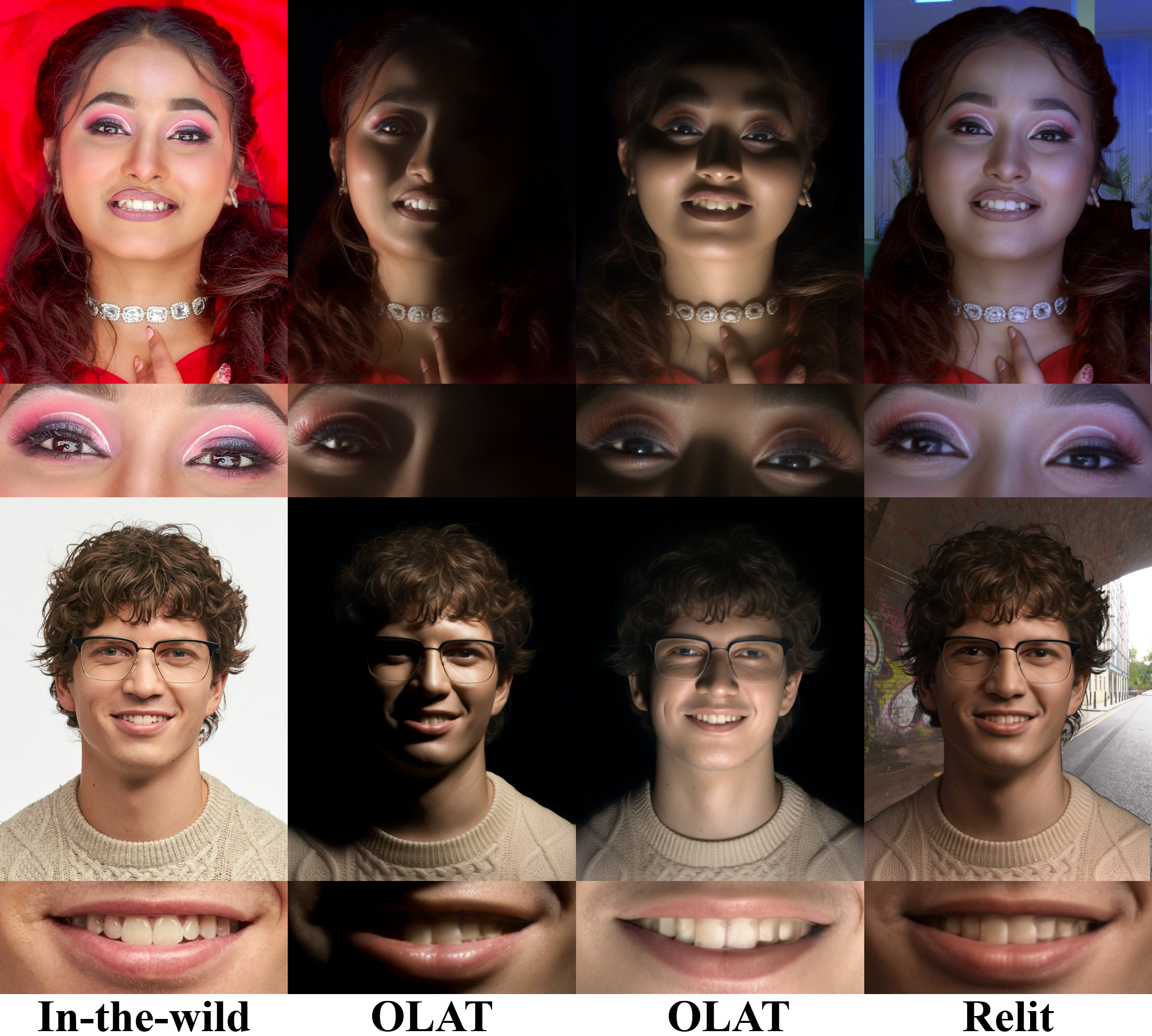 Generalization examples with accessories and appearance variations.