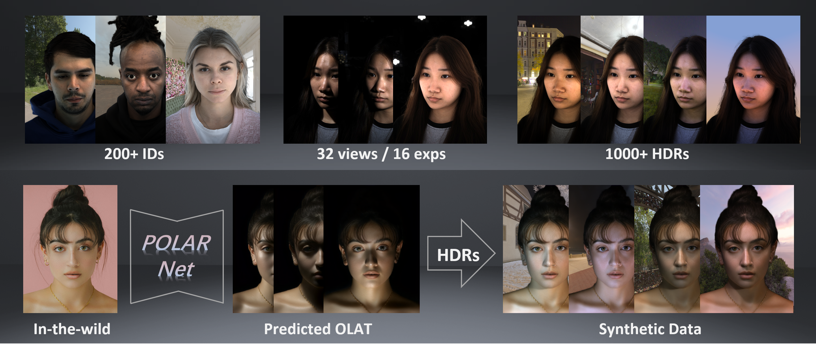 Interpolate start reference image.